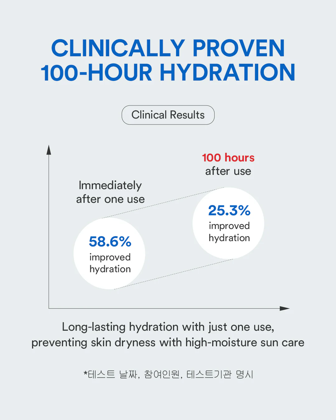 Korean SPF Glow Skincare Duo - Image 9